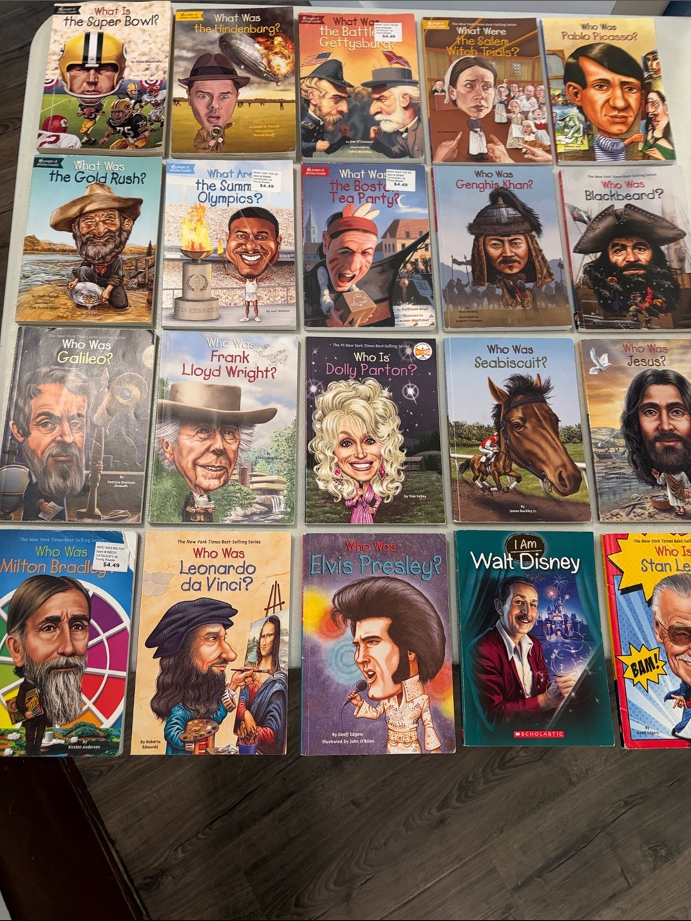 20 Who Was/What Was Books